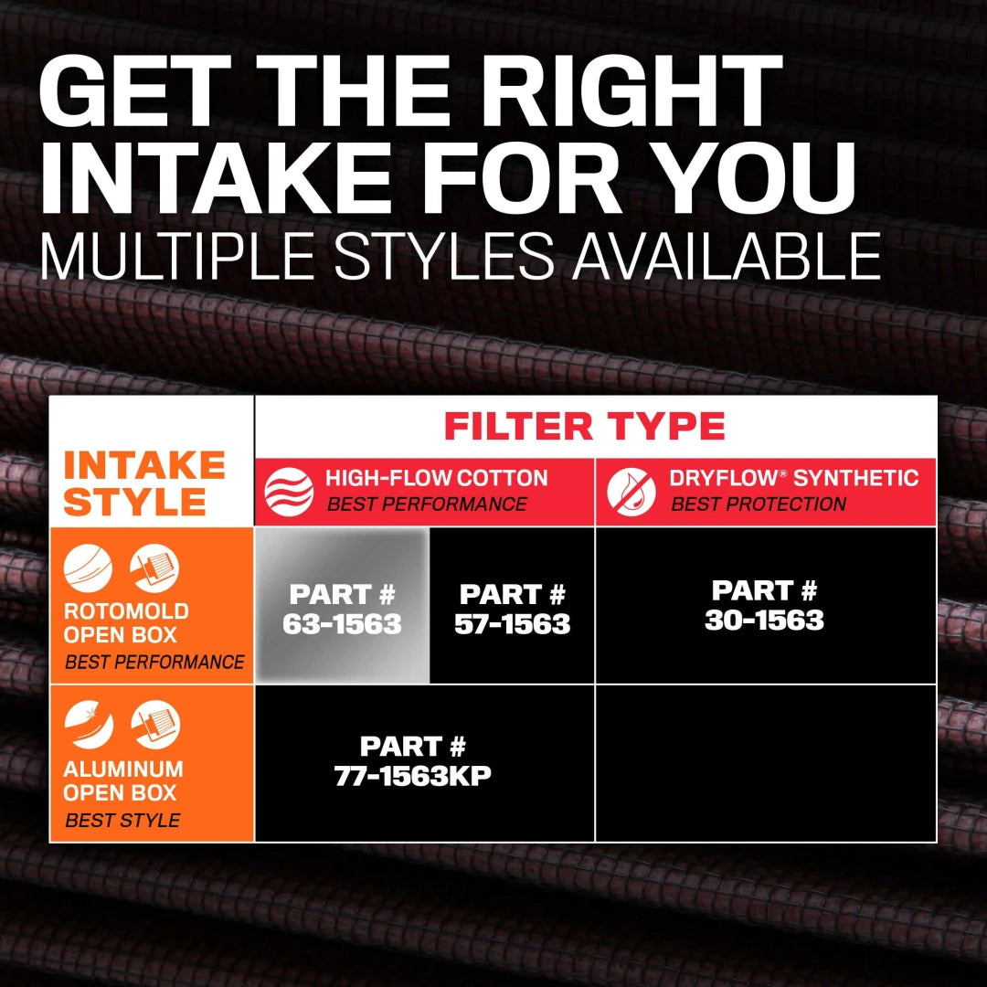 K&N Cold Air intake - High-Flow, Roto-Mold Tube For 2011+ 5.7L Grand Cherokee/Durango