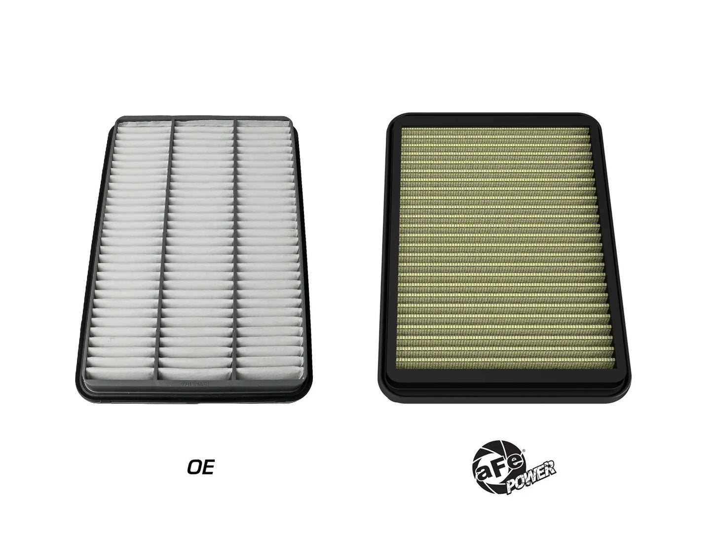 aFe Magnum FLOW Pro GUARD7 Air Filter For Ram TRX